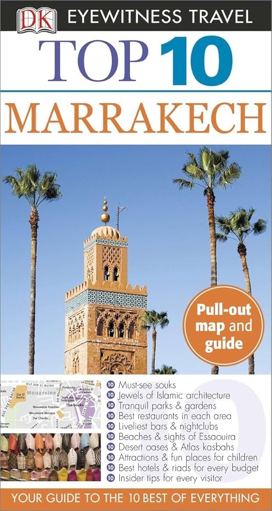 Marrakech Souk Shopping Guide